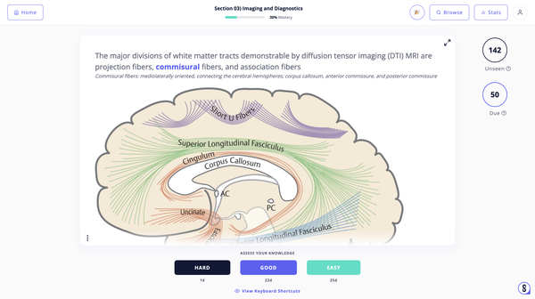 Greenberg’s Handbook of Neurosurgery Spaced-Repetition Flashcards