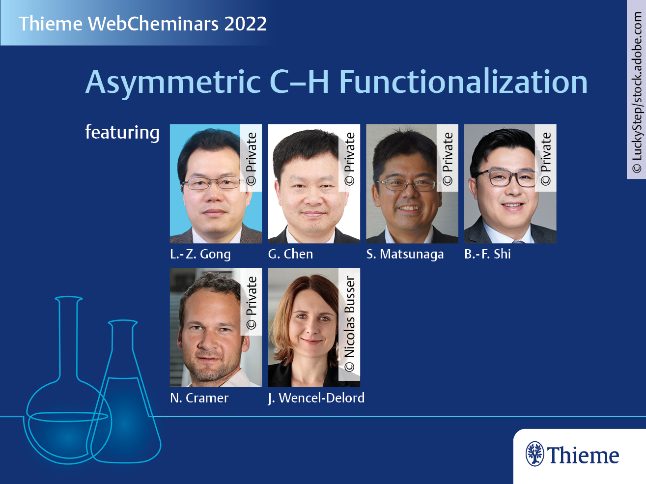 Asymmetric C–H Functionalization